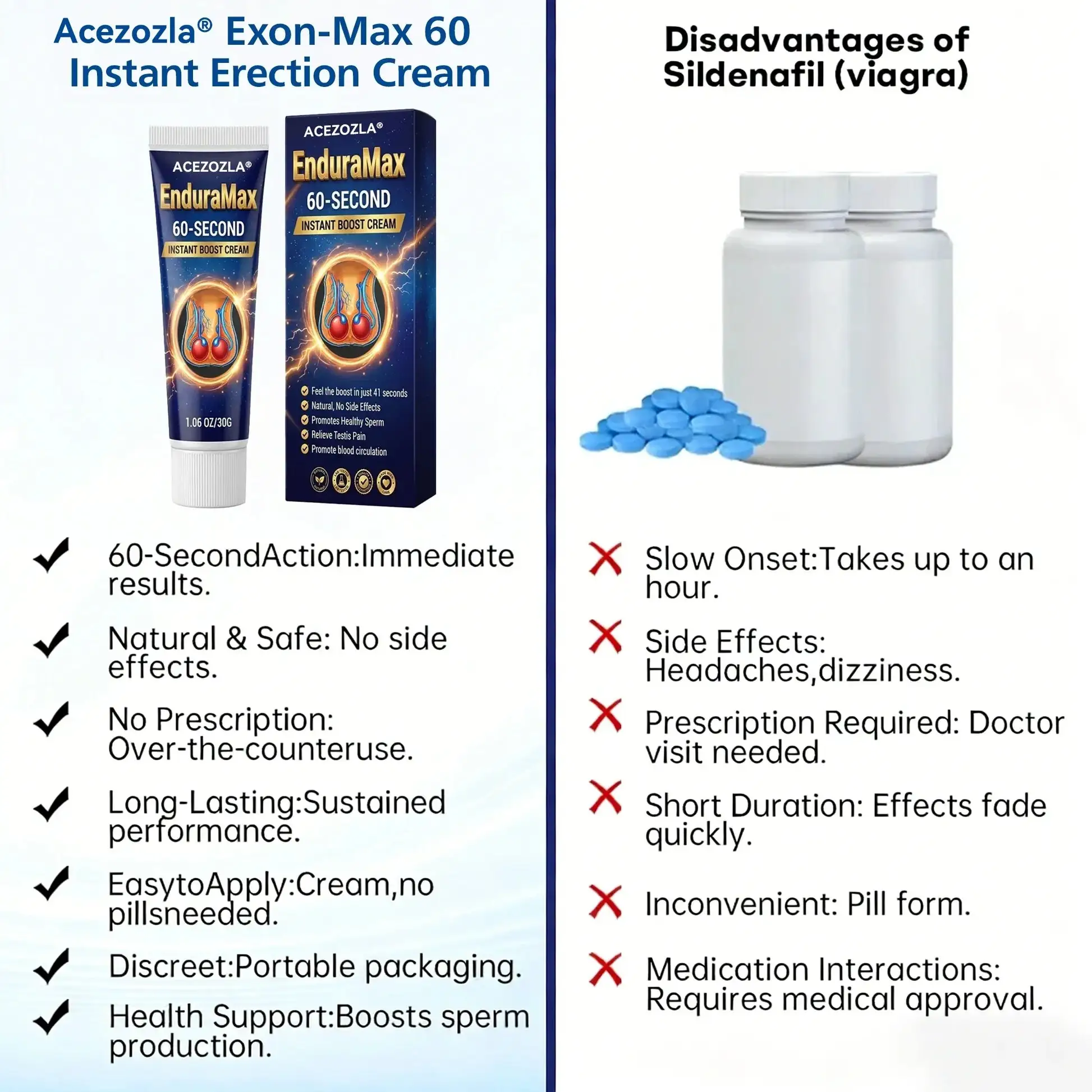 Acezozla® Exon-Max 60 Instant-erectiecrème - Afbeelding 4