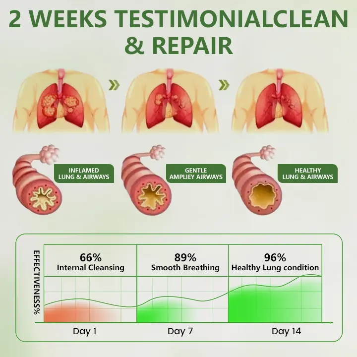 Alcuras™ Botanische toortsverspreider - Afbeelding 3