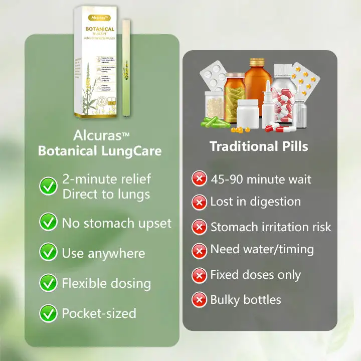 Alcuras™ Botanische toortsverspreider - Afbeelding 4