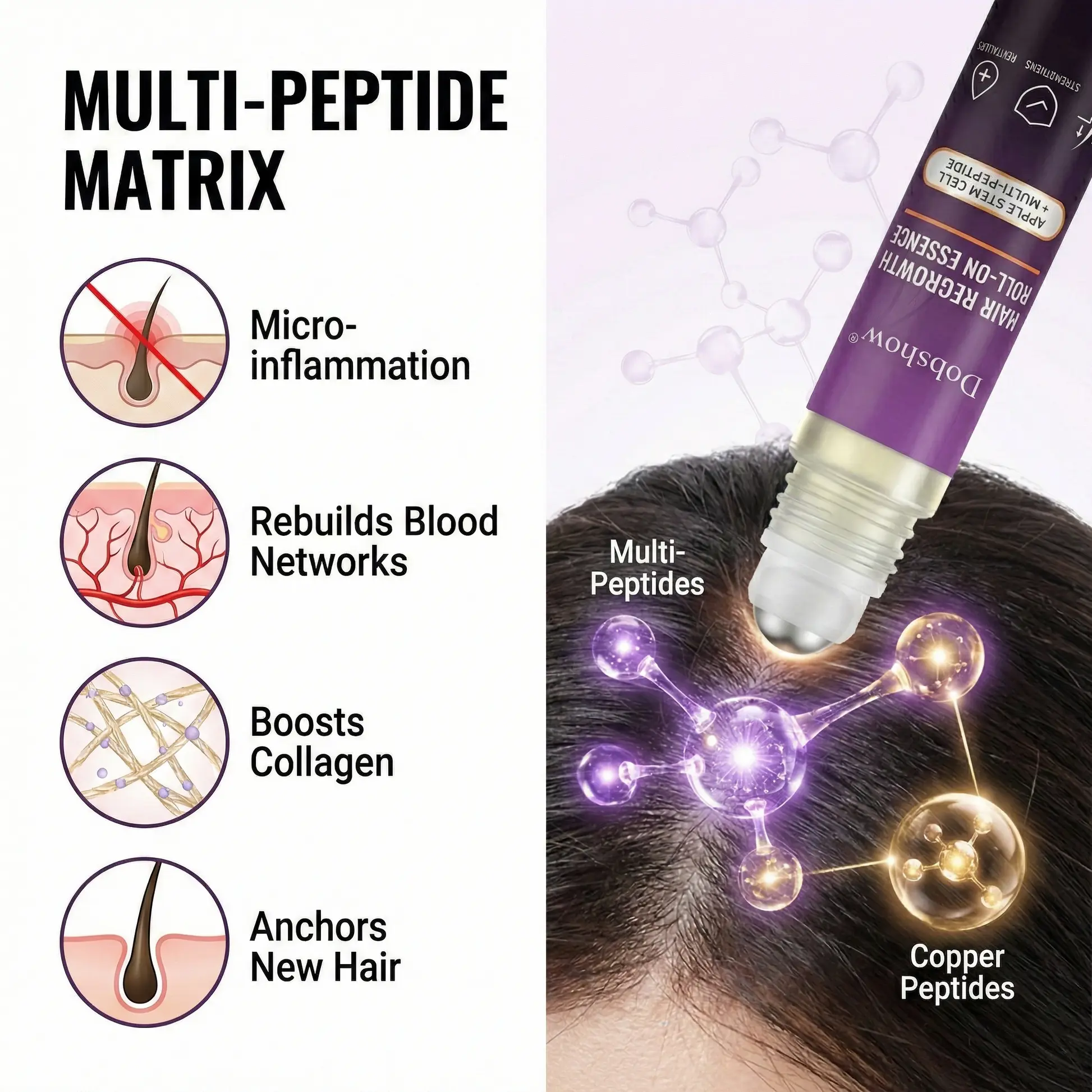 Dobshow® Haargroeiverzorging Roll-On Essence - Afbeelding 3