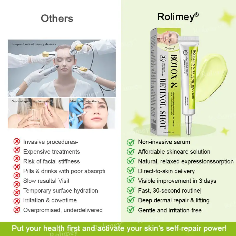 Rolimey® Botox & Vita-A Retinol Shot Wrinkle-Lift Verstevigende crème - Afbeelding 2