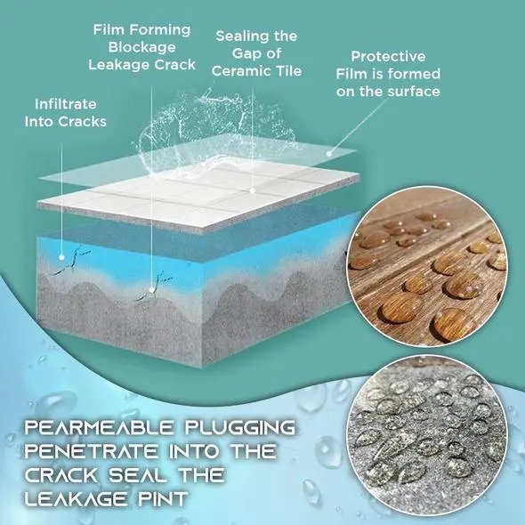 Ultra-Seal Bondingspray - Afbeelding 2