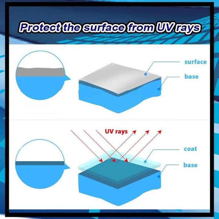 Krachtige Advance koplampreparatiepolish - Afbeelding 4