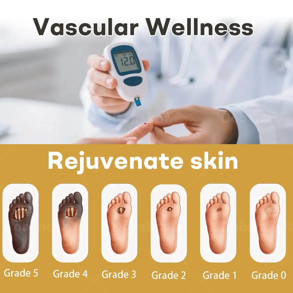 GlucoShield Bijengif Wondspray - Afbeelding 2