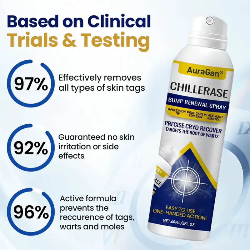 ChillErase Bump Vernieuwingsspray - Afbeelding 2