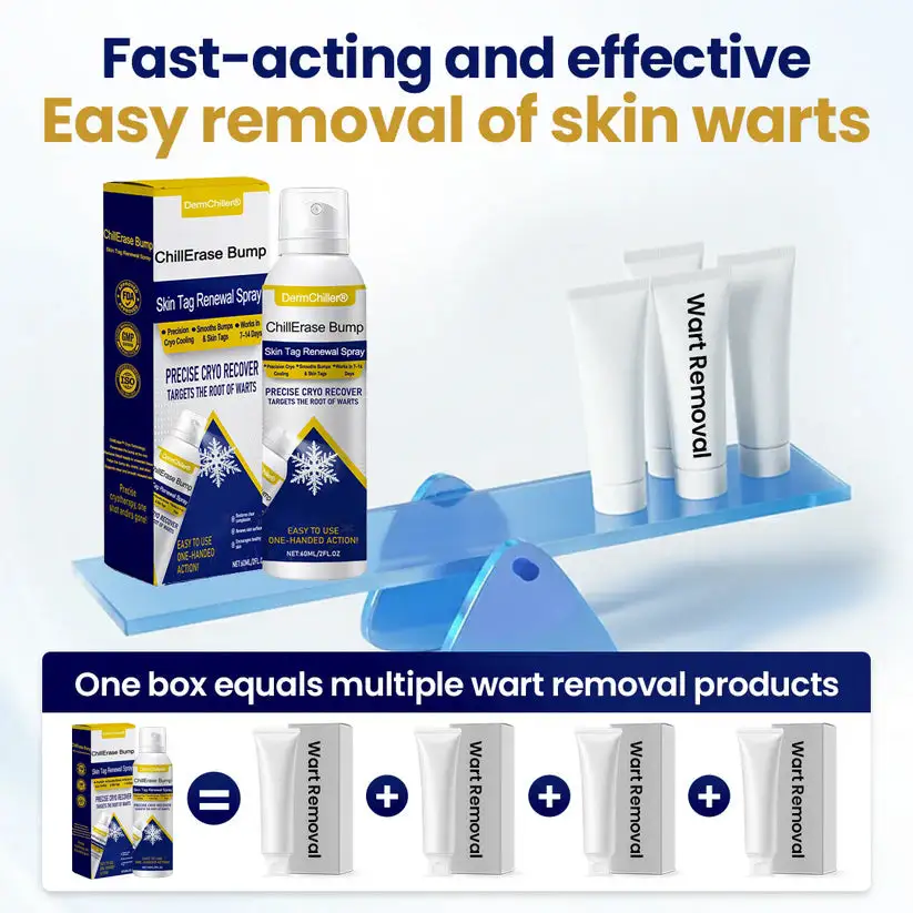 ChillErase Bump & Skin Tag vernieuwingsspray - Afbeelding 3