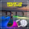 SUPGlow LED-lichtsysteem