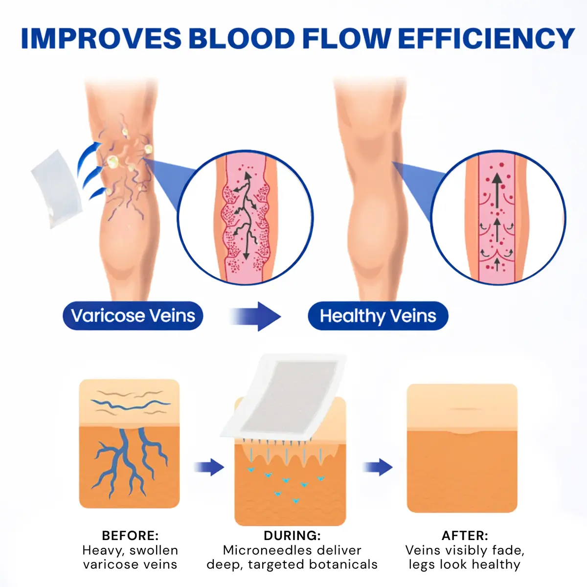 ❤️ - Afbeelding 2