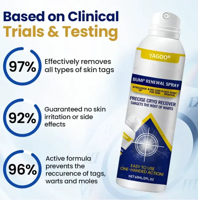 Chillique Bump Vernieuwingsspray - Afbeelding 4